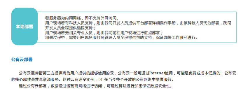 奧斯恩大數(shù)據(jù)平臺(tái)可以保護(hù)環(huán)境嗎？