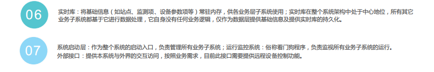 微型空氣質(zhì)量監(jiān)測平臺(tái)