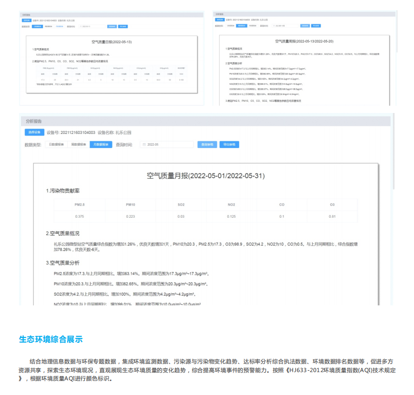微型空氣質(zhì)量監(jiān)測平臺(tái)