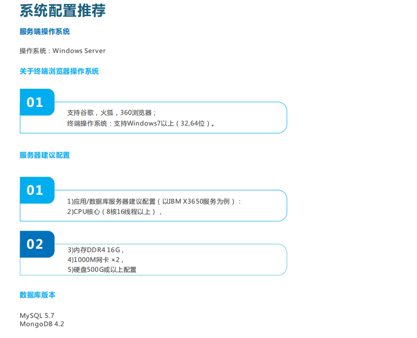 微型空氣質(zhì)量監(jiān)測平臺(tái)